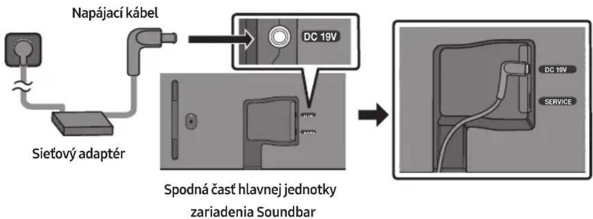 SAMSUNG HW-S60D - Pripojenie k elektrickej sieti - 1