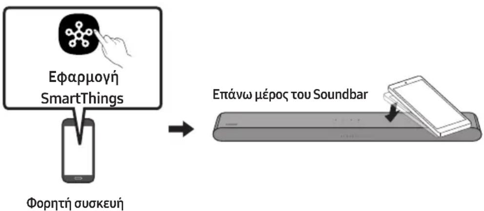 SAMSUNG HW-S60D - Xpólση tou Tap Sound - 1