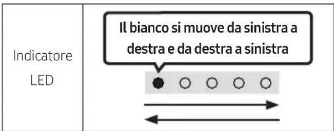 SAMSUNG HW-S60D - Samsung potrebbe in futuro rendere disponibili aggiornamenti per il firmware di sistema della Soundbar. - 1