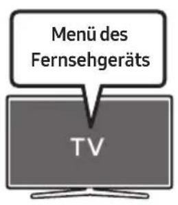 SAMSUNG HW-S60D - Checkliste vor dem Verbinden - 2