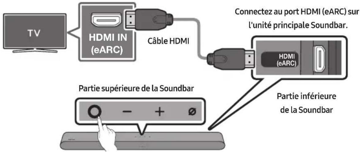 SAMSUNG HW-S60D - liste de vérifications préalables à la connexion - 1