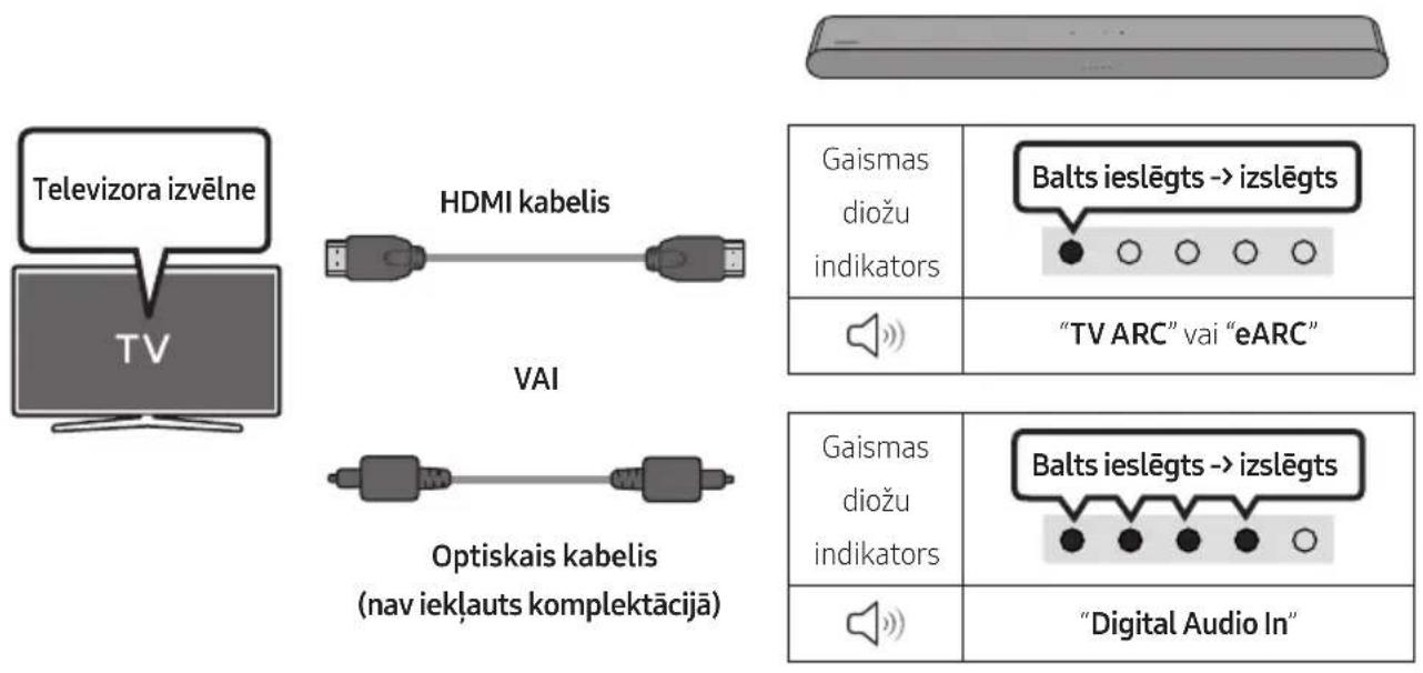 SAMSUNG HW-S60D - PIEZIMES - 1