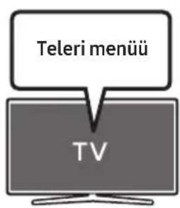 SAMSUNG HW-S60D - Uhendamiseelne kontroll-loend - 2