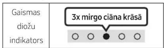 SAMSUNG HW-S60D - Turpmak uzemums Samsung varetu piedavatsistemas Soundbar aparatprogrammataras atjauninajumus. - 3