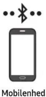SAMSUNG HW-S60D - Metode 1. Forbindelse via Bluetooth - 1