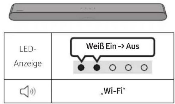 SAMSUNG HW-S60D - Checkliste vor dem Verbinden - 4