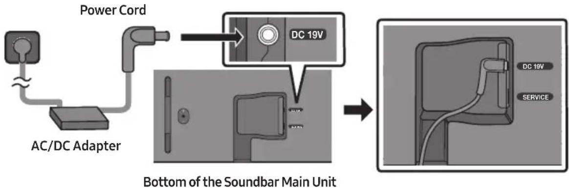 SAMSUNG HW-S60D - Connecting Electrical Power - 1
