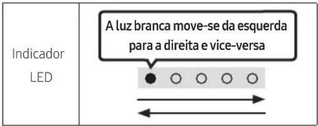 SAMSUNG HW-S60D - A Samsung pode disponibilizar atualizacoes do firmware do sistema do Soundbar no futuro. - 1