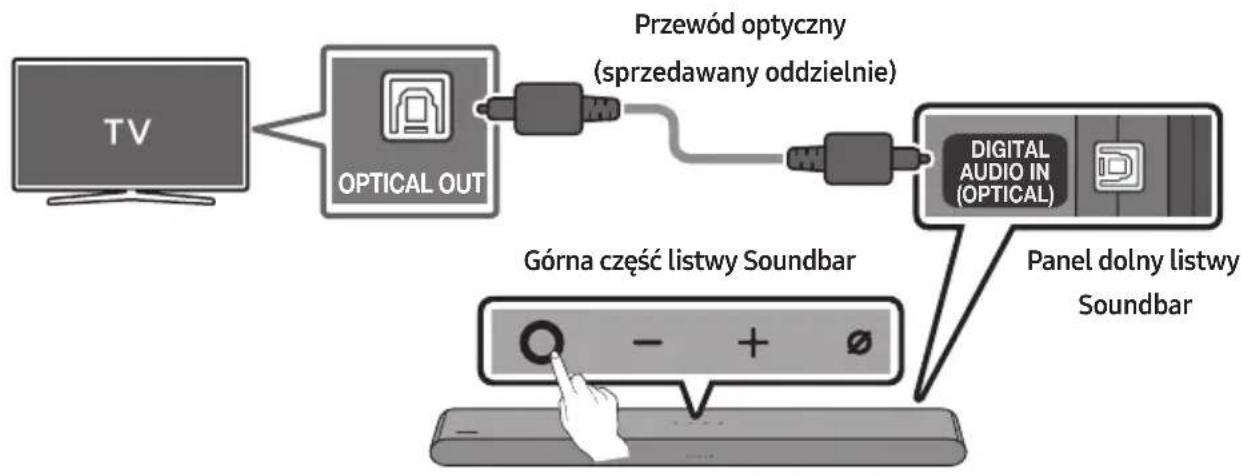 SAMSUNG HW-S60D - Lista kontrlna wstepnego podłuczania - 2