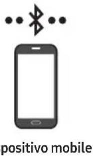 SAMSUNG HW-S60D - Metodo 1. Connessione tramite Bluetooth - 1