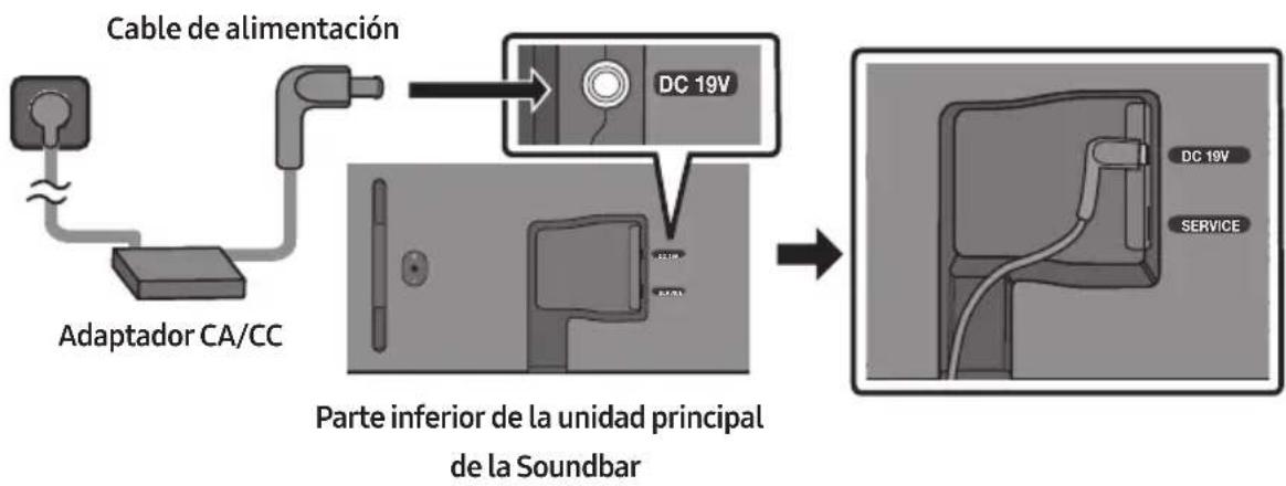 SAMSUNG HW-S60D - Conexión de la alimentación - 1