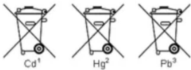 PeakTech 1095 - Hinweise zum Batteriegesetz - 1