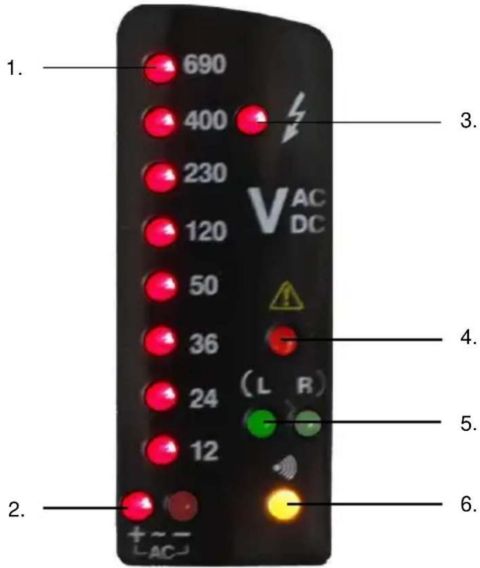 PeakTech 1095 - Indicador PeakTech® 1095 - 1