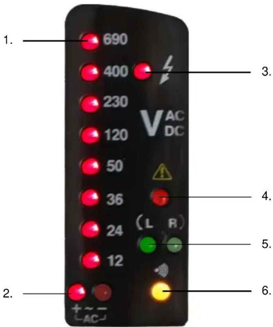 PeakTech 1095 - Anzeige PeakTech® 1095 - 1