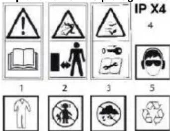 NEO tools 04-611 - Explanation of the pictograms used - 1