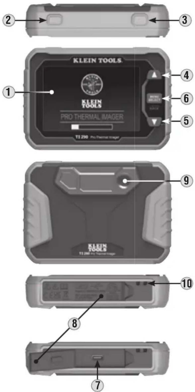 Klein Tools TI290 - DÉCLARATION DE CONFORMITÉ AUX EXIGENCES DE L'UKCA - 1