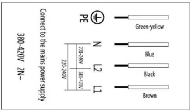 CECOTEC BOLERO SQUAD V 3001 - PROBLEEMOPLOSSING - 7