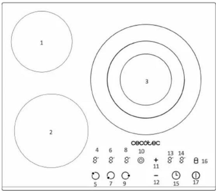 CECOTEC BOLERO SQUAD V 3001 - COPYRIGHT - 1