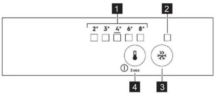 FAURE FEAN88ES - INVERSION DU SENS D'OUVERTURE DE LA PORTE - 2