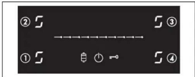 SMEG SI2M5643D1 - Accédez au menu utilisateur - 5