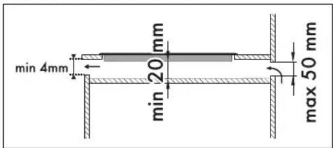 SMEG SI2M5643D1 - Sur un compartiment neutre ou des tiroirs - 3