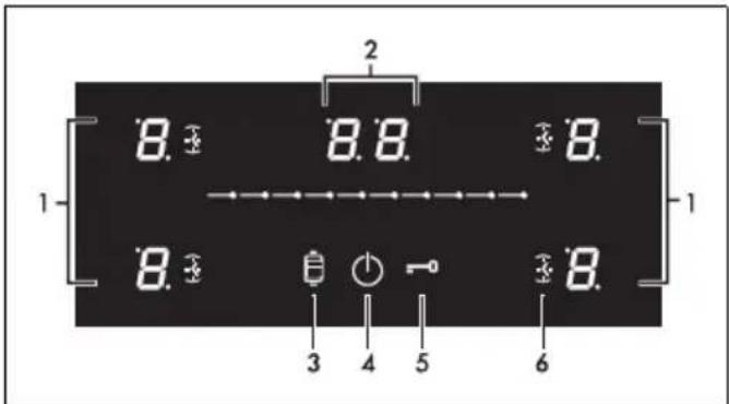 SMEG SI2M5643D1 - Panneau de commandes - 1