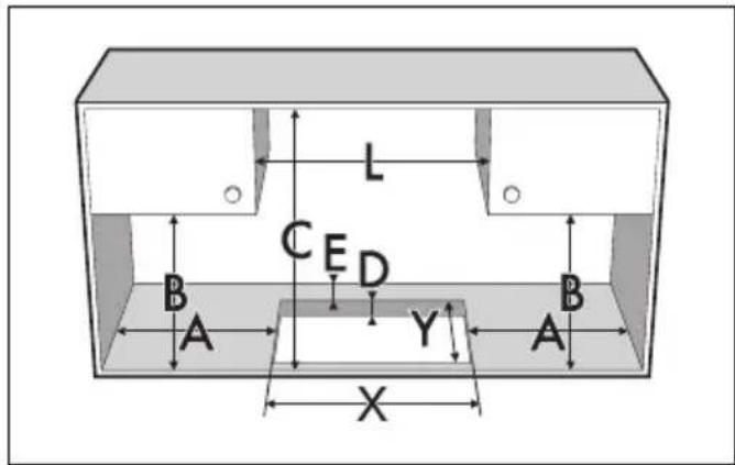 SMEG SI2M5643D1 - Découpe du plan de travail - 3