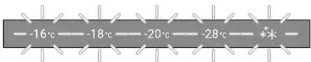 -16°C -18°C -20°C -28°C *米