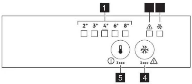 FAURE FRDN18ES3 - RÉVERSIBILITÉ DE LA PORTE - 2