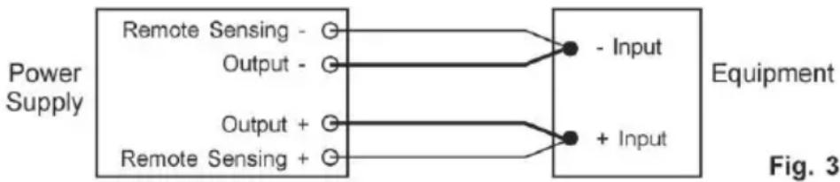 PeakTech 1575 - Remote Sensing (P 1570) - 1
