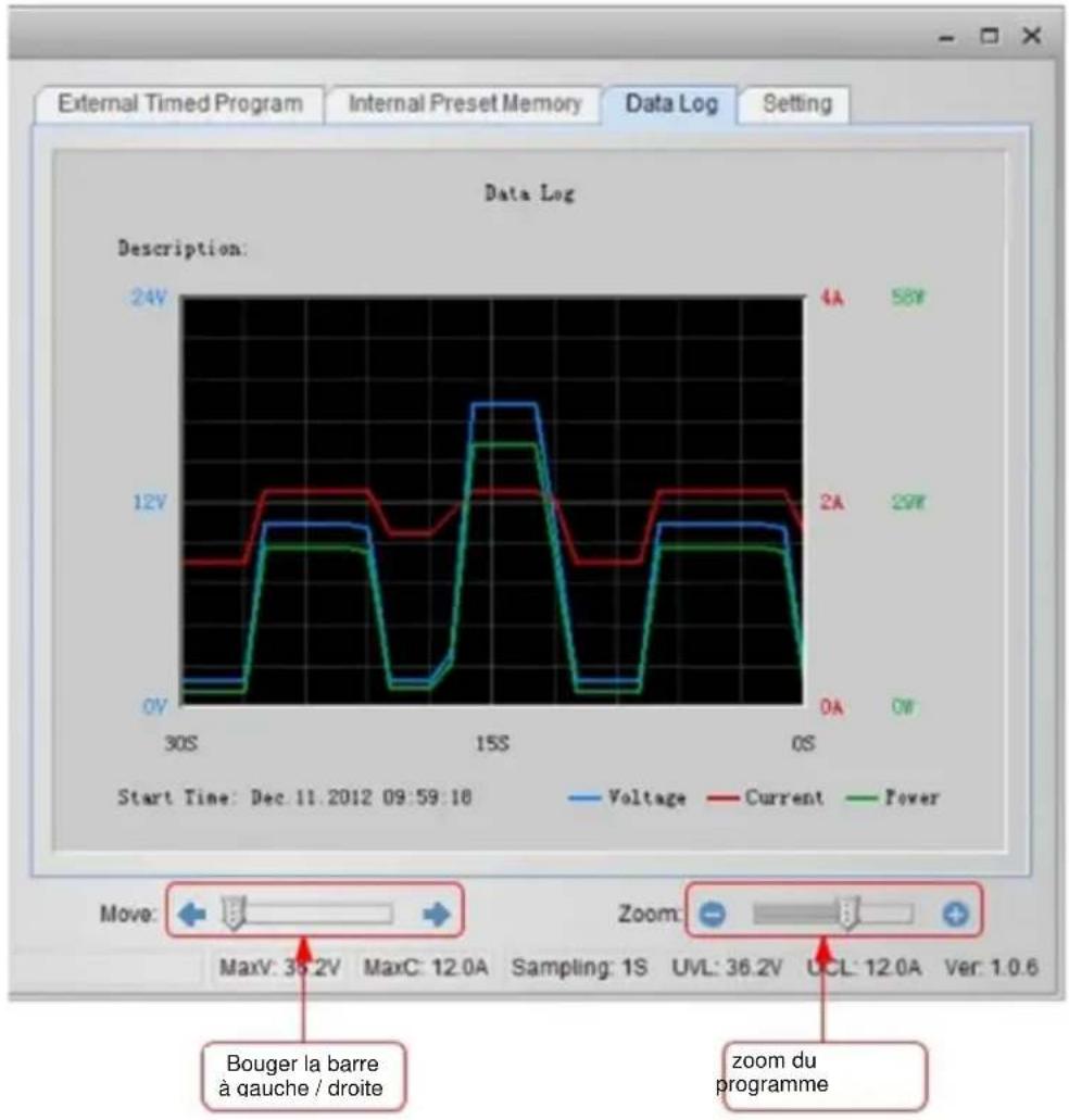 PeakTech 1580 - Data Log - 1