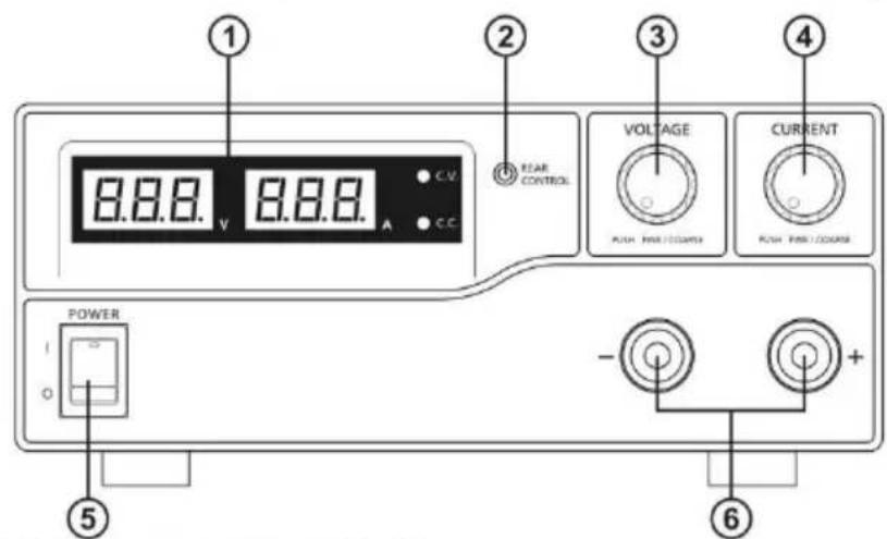 PeakTech 1580 - Connexions et éléments de commande (P 1570 et 1580) - 1