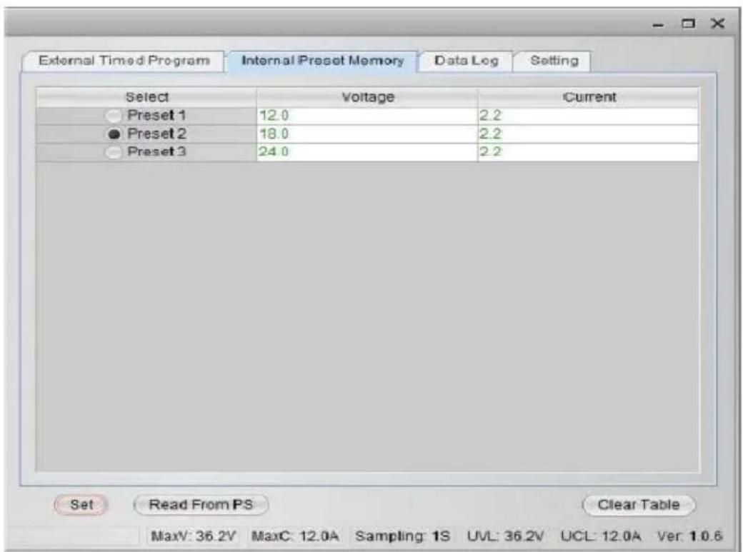 PeakTech 1580 - Internal Preset Memory - 1