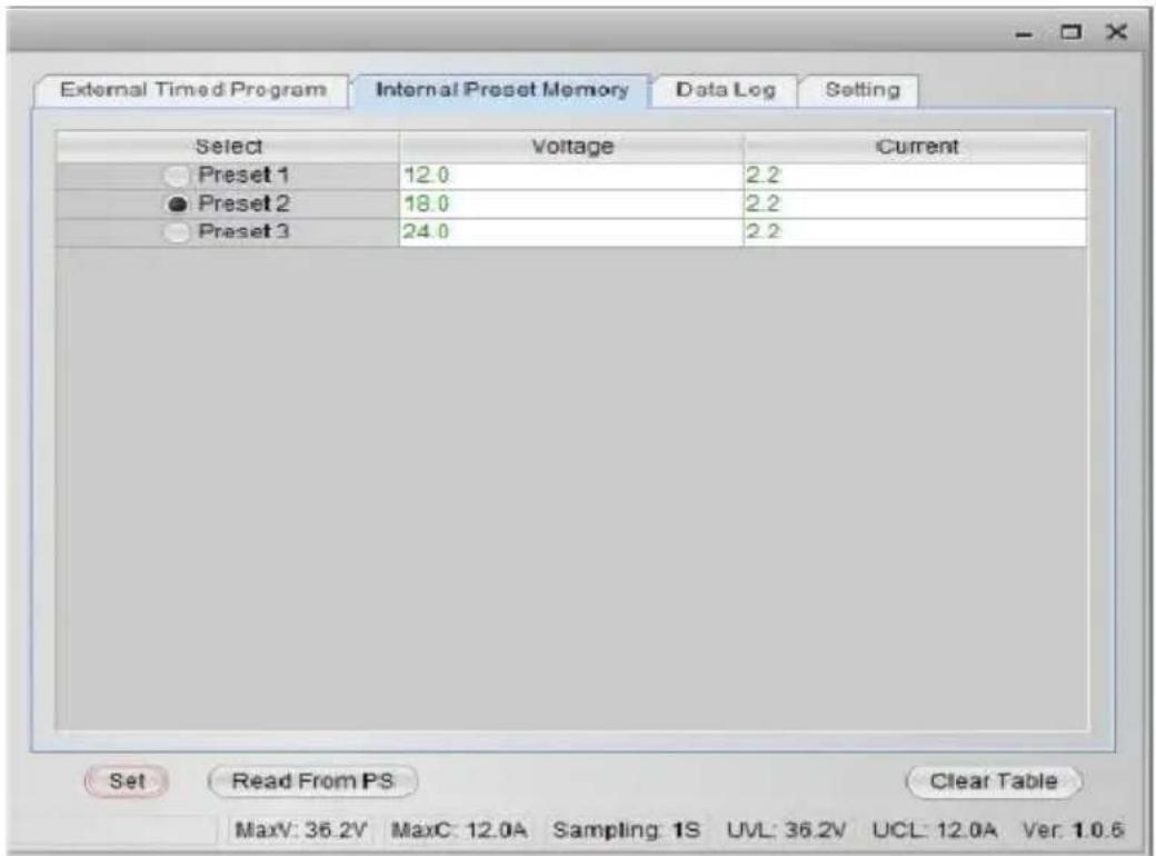 PeakTech 1580 - Interner Speicher für Voreinstellungen (Preset) - 1