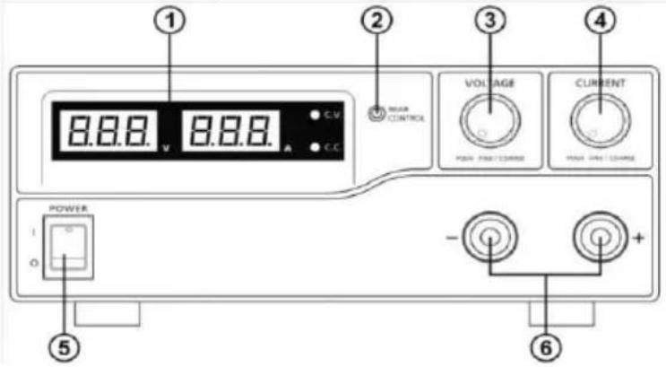 PeakTech 1580 - Features - 1