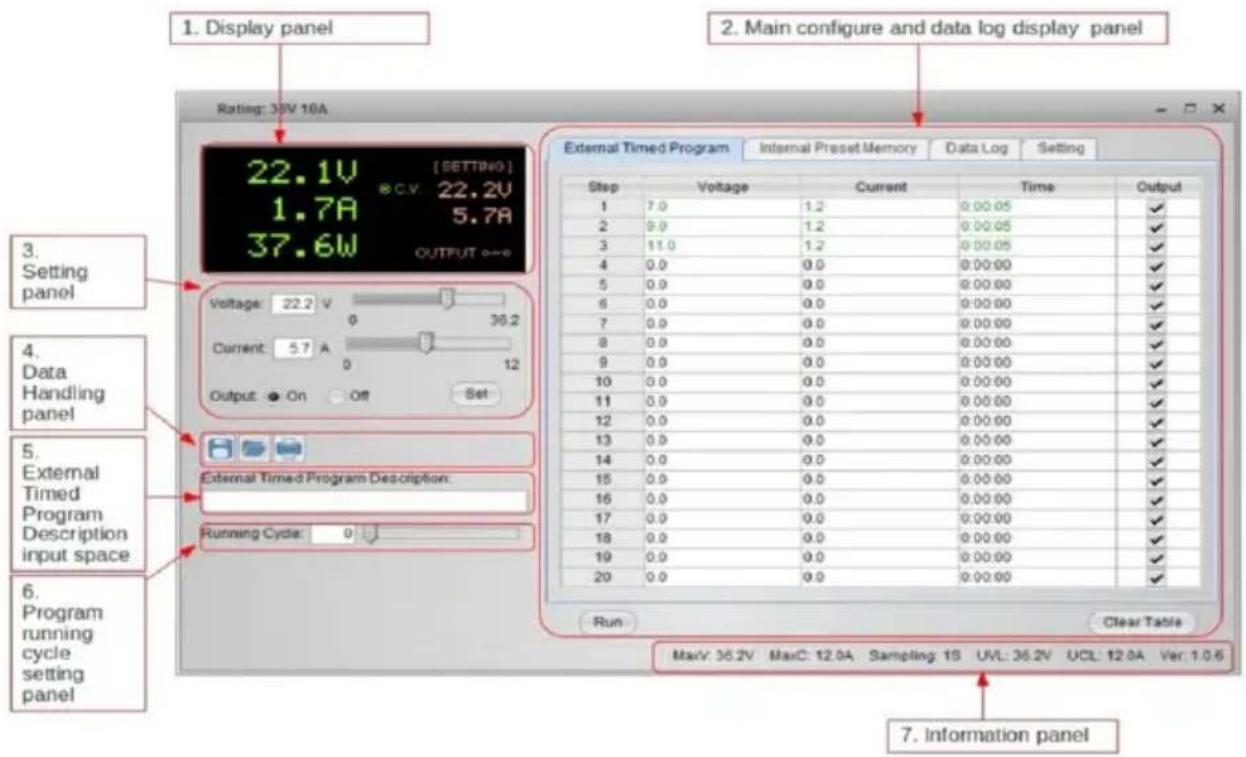 PeakTech 1580 - Main Display - 1