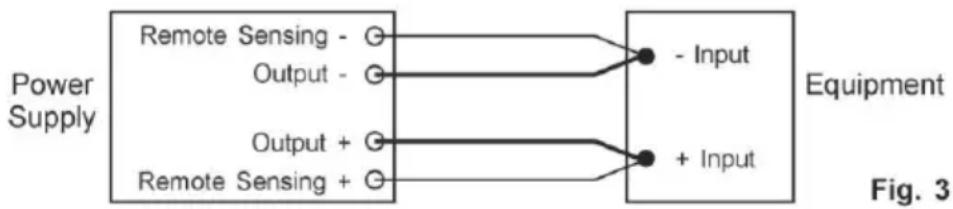 PeakTech 1530 - Connection: - 1
