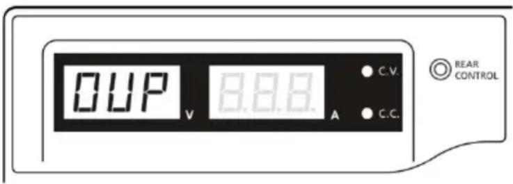 PeakTech 1525 - OVP: Überspannungsschutz - 1