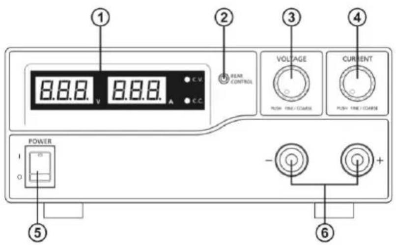 PeakTech 1525 - Controls and Indications (P 1530 and P 1560) - 1