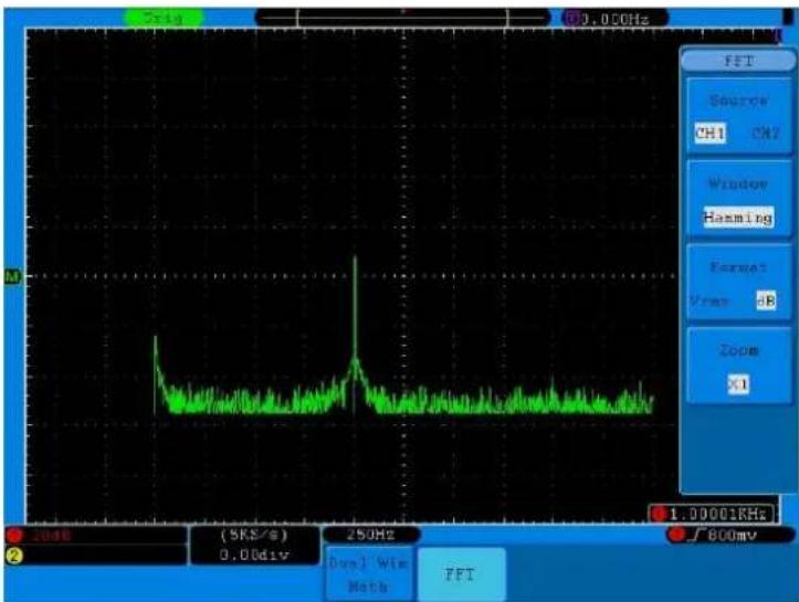 PeakTech 1310 - Utilisation de la fonction FFT - 6