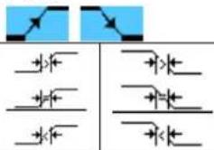 PeakTech 1310 - Déclenchement alterné (ALT) (uniquement P 1305/1310) : - 5
