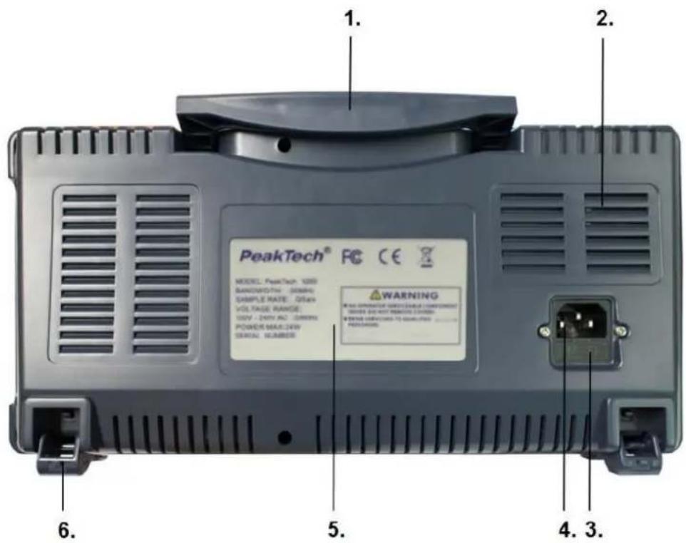 PeakTech 1310 - Côté droit - 2