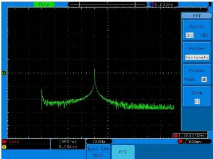 PeakTech 1310 - Utilisation de la fonction FFT - 5