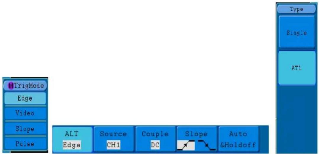 PeakTech 1310 - Déclenchement alterné (ALT) (uniquement P 1305/1310) : - 1