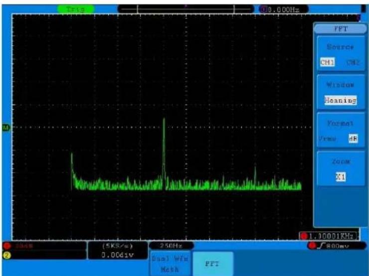 PeakTech 1310 - Utilisation de la fonction FFT - 7