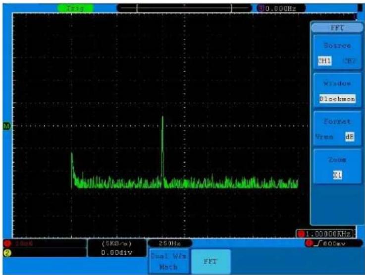 PeakTech 1305 - Utilisation de la fonction FFT - 8