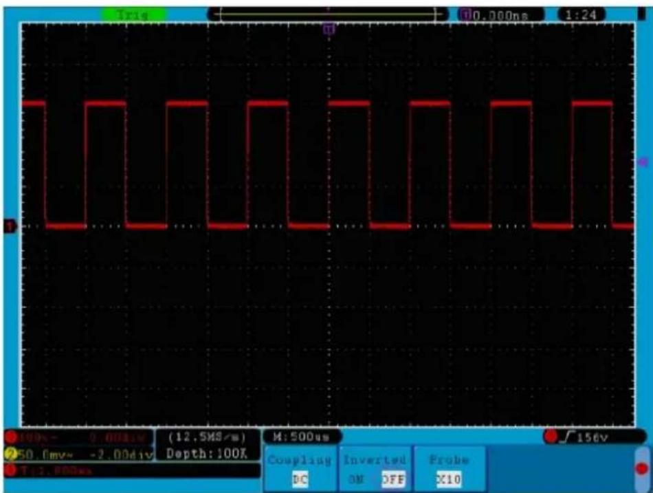 PeakTech 1305 - Réglage de la forme d'onde inversée - 1