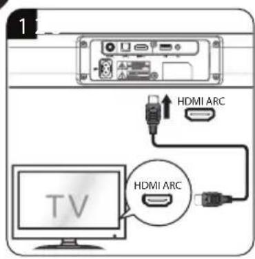 GRUNDIG GSB 900 - 15