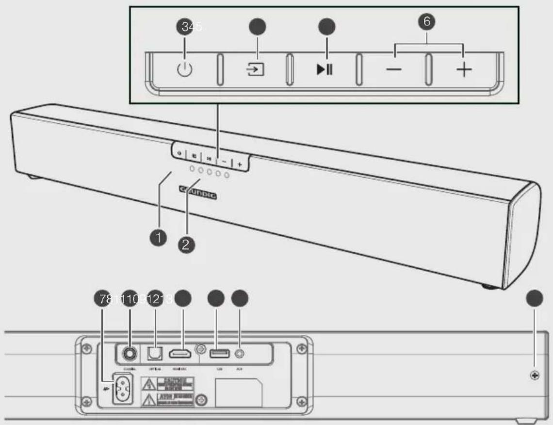 GRUNDIG GSB 900 - 1