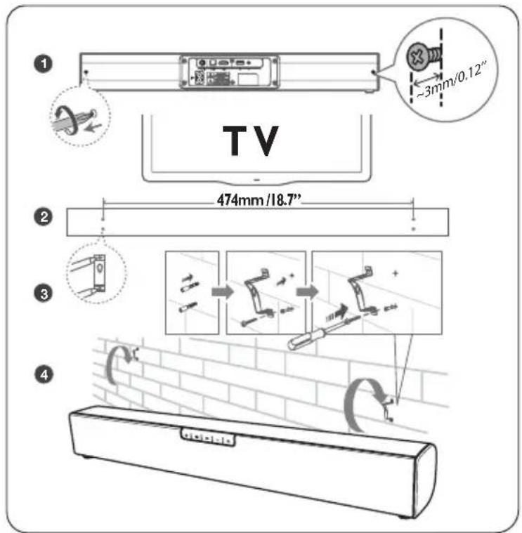GRUNDIG GSB 900 - 10